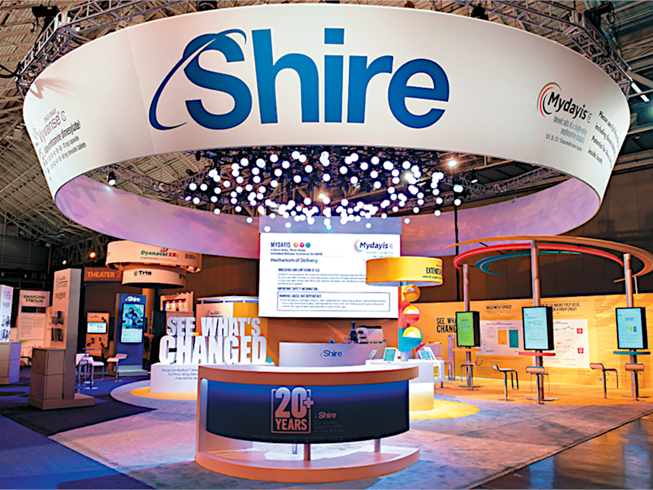 Shire Pharmaceuticals @ US Psych Con 2017